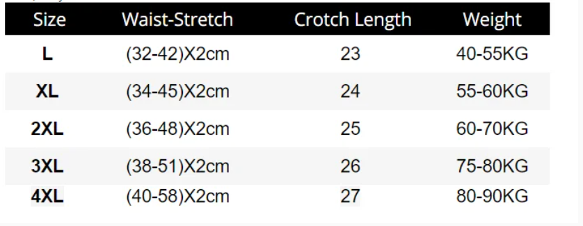 Men’s Anti-Theft Boxer Briefs – Cotton Underwear with Zipper Pockets
